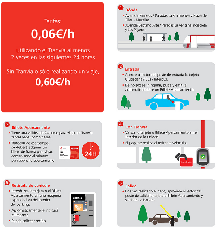 Informació Aparcamientos Disuasorios